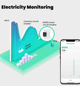 MOES 80A WiFi Tuya Smart Circuit Breaker Alarm Threshold Set Electricity Monitor V0 Fireproof Retardant APP Control With Alexa
