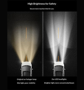 P5 1Pair Car LED Headlight Bulbs H1/H3/H4/H7/H11/H13/9005/9006/9007/PS24/P26 60W 3000LM IP67 Waterproof Automotive Headlights High Brightness Bulb