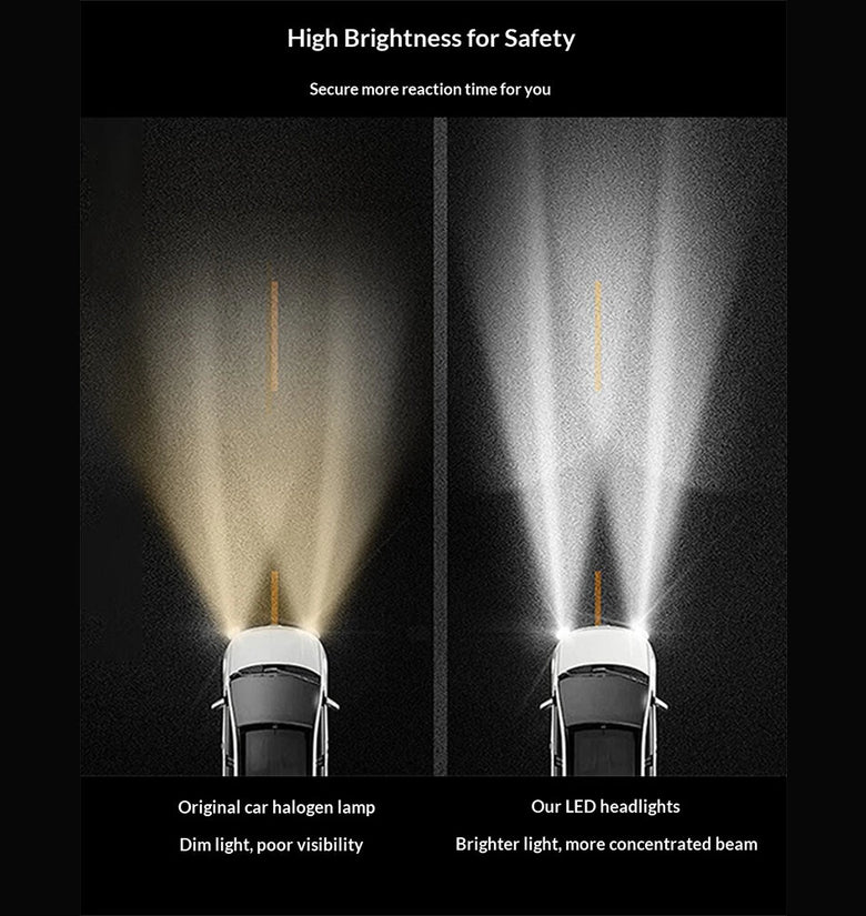 P5 1Pair Car LED Headlight Bulbs H1/H3/H4/H7/H11/H13/9005/9006/9007/PS24/P26 60W 3000LM IP67 Waterproof Automotive Headlights High Brightness Bulb