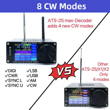 SI4732 ATS-25max-DECODER Radio Receiver 4.17 Version Adds CW RTty Decoding Function WiFi Function Four Audio Spectrum DSP Receiver FM LW (MW and SW) and SSB Built -in 3000mA Lithium Battery