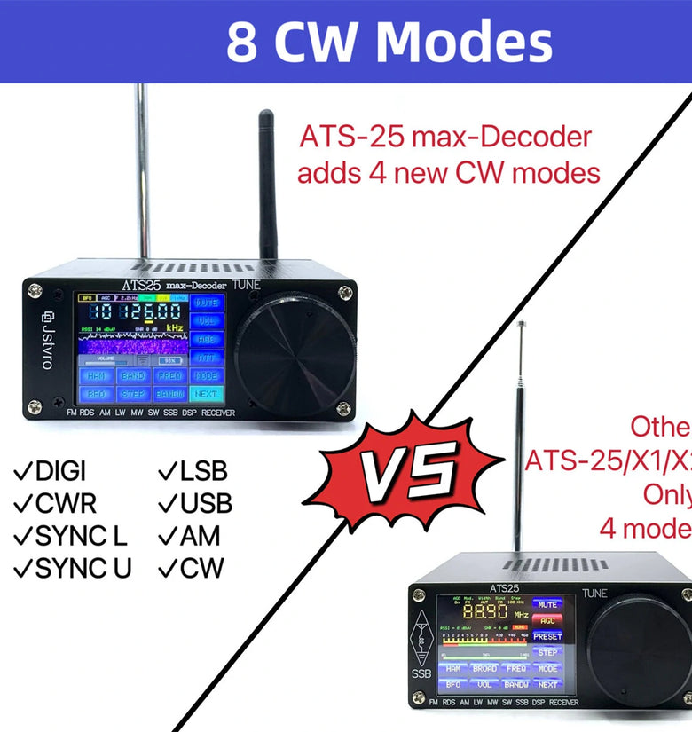 SI4732 ATS-25max-DECODER Radio Receiver 4.17 Version Adds CW RTty Decoding Function WiFi Function Four Audio Spectrum DSP Receiver FM LW (MW and SW) and SSB Built -in 3000mA Lithium Battery