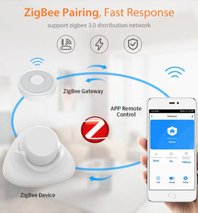 NEO Tuya ZigBe Human Presence Sensor 24GHz Radar 6m Range 120 Angle Smart Home Automation mmWave Motion Detector
