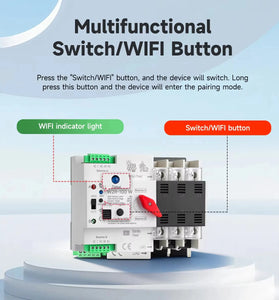 GEYA Tuya WIFI Smart ATS 2P/3P/4P 230VAC Dual Power Automatic Transfer Switch Uninterrupted Remote Automatic Control Power Switcher