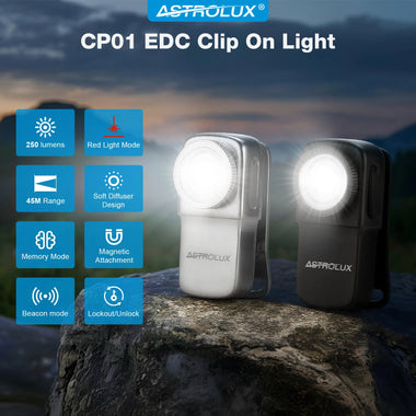 Astrolux CP01 Rechargeable EDC Flashlight 250 Lumens Dual Sources Compact Pocket Clip Light Convenient USB C Charging Magnetic Flash Lights with Memory Mode Lockout Design Beacon Mode for Working, Cycling, Emergency, Signaling Tool