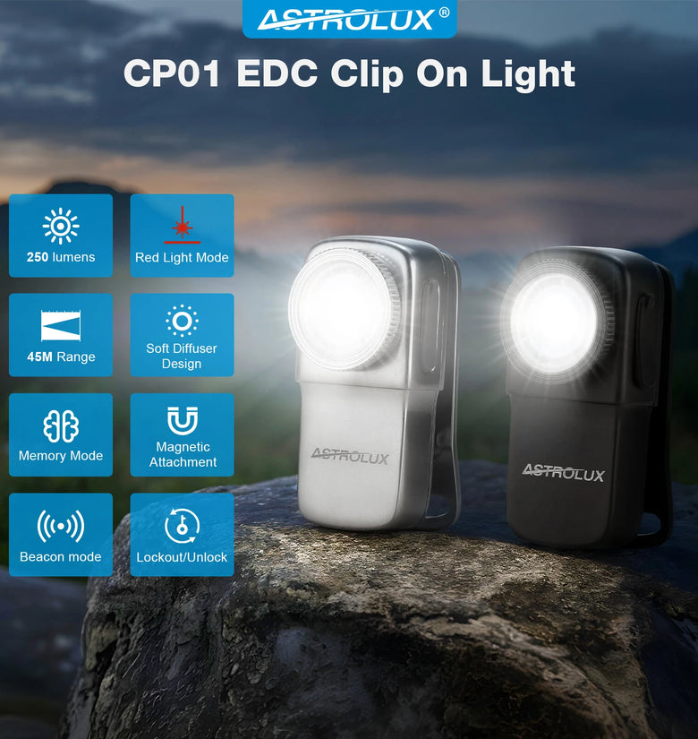 Astrolux CP01 Rechargeable EDC Flashlight 250 Lumens Dual Sources Compact Pocket Clip Light Convenient USB C Charging Magnetic Flash Lights with Memory Mode Lockout Design Beacon Mode for Working, Cycling, Emergency, Signaling Tool