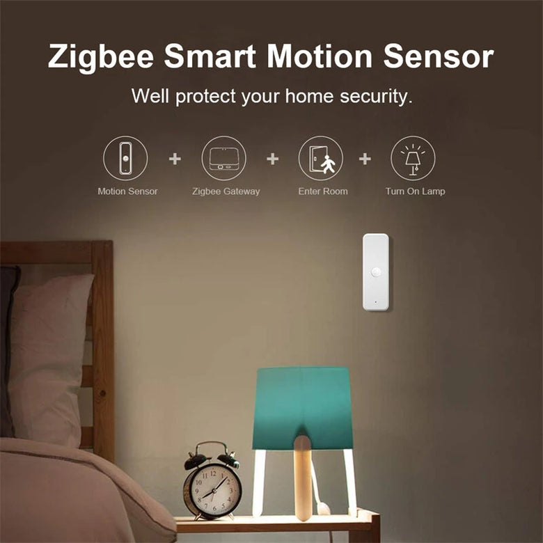 Tuya Zigbe Smart Motion Sensor Smart Life APP Remote Control APP Alarm PIR Motion Detected Sensor