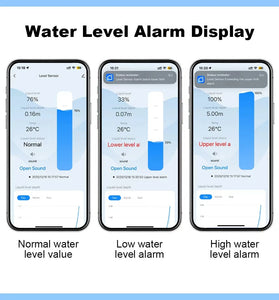 Tuya WiFi Ultrasonic Liquid Level Sensor 433MHz Remote Control Indoor/Outdoor Tank Level Monitor with APP Alarms for Household