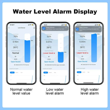 Tuya WiFi Ultrasonic Liquid Level Sensor 433MHz Remote Control Indoor/Outdoor Tank Level Monitor with APP Alarms for Household