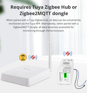 Zemismart WiFi/Zigbe 1 Phrase Real-time Smart Energy Monitor Electric Energy Meter works with Tuya Smart Life App Home Assisstant 110V 240V