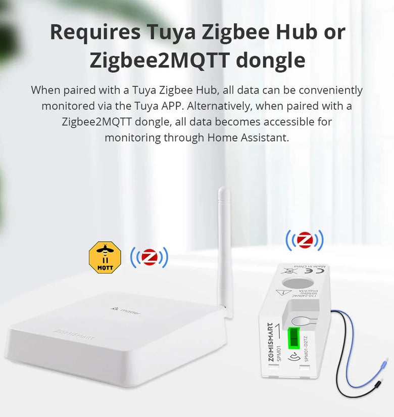 Zemismart WiFi/Zigbe 1 Phrase Real-time Smart Energy Monitor Electric Energy Meter works with Tuya Smart Life App Home Assisstant 110V 240V
