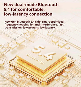 LENOVO EA420 Earbuds Wireless bluetooth 5.4 Earphone 12mm Speaker Unit 720 Panoramic Surround Sound DNN Call Noise Cancelling 24H Playback Sports Headphones