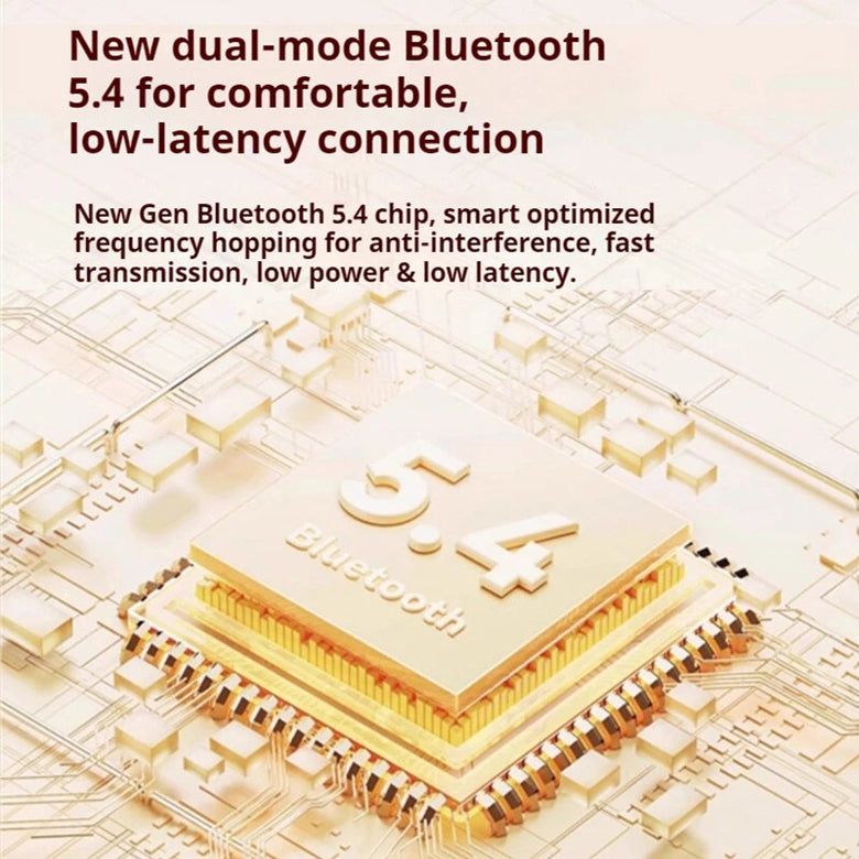 LENOVO EA420 Earbuds Wireless bluetooth 5.4 Earphone 12mm Speaker Unit 720 Panoramic Surround Sound DNN Call Noise Cancelling 24H Playback Sports Headphones