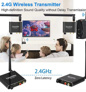 Wireless Audio Adapter with 2.4GHz Technology 50M Range RCA 3.5mm Connectivity Low Delay Clear Sound Type-C Power Dual Volume Adjustment Plug and Play