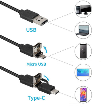 AN101 Ear Endoscope 3 in 1 Ear Cleaning Tool HD Visual Ear Spoon Multifunctional Earpick 5.5mm Camera 2M Android PC Borescope Ear Otoscope