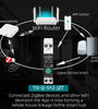 Tongou TUYA Zigbe Smart Circuit Breaker 1A-63A Over Current Voltage Protection Energy Monitoring Voice Control with Alexa Google Home Automation