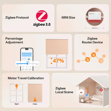 SONOFF MINI-ZBRBS Zigbe Smart Roller Shutter Switch Mini Size Smart Scene Signal Booster Percentage Adjustment Transform Curtains Switch