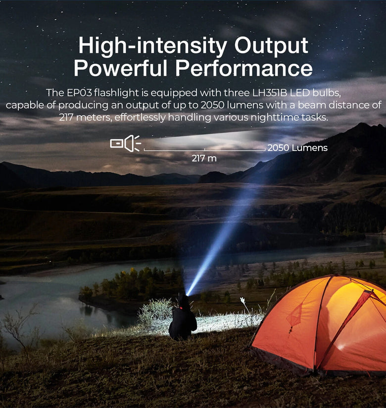 Astrolux EP03 2050LM LH351B LED Super Bright Flashlight 8H Runtime Type-C Rechargeable with 18650 Battery IP67 Waterproof Torch Emergency Camping Lantern