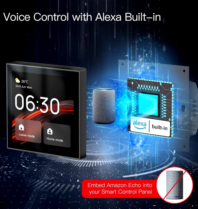 Tuya Wifi 4-inch Smart Touch Screen Center Control Panel Voice Control with Built-in Alexa ZigBe Gateway Built-in for Multiple Intelligent Scenes Linux System