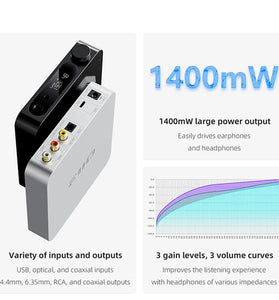 FiiO K11 HiFi Balanced Decoder Headphone Amplifier USB DAC AMP Hi-Res Audio 1400mW Power 384kHz/32Bit DSD256 4.4MM 6.5MM RCA Coaxial Outputs