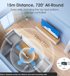 Tuya Zigbe IR Remote Control Timer Count Down Infrared Mini Controller for Home Appliance Voice Control Work with Alexa Google Home