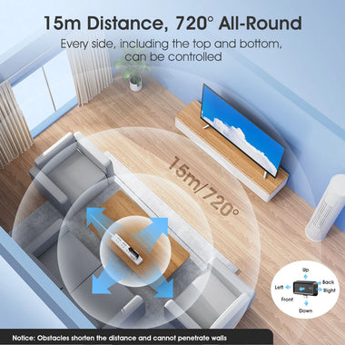 Tuya Zigbe IR Remote Control Timer Count Down Infrared Mini Controller for Home Appliance Voice Control Work with Alexa Google Home