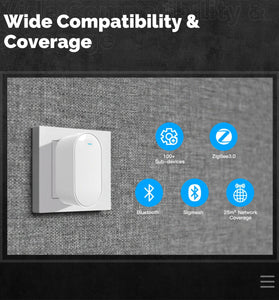 MOES Tuya Multi-mode ZigBe Bluetooth BLE Mesh Socket Gateway Smart Hub Allow 100+ Sub-devices App Remote Control