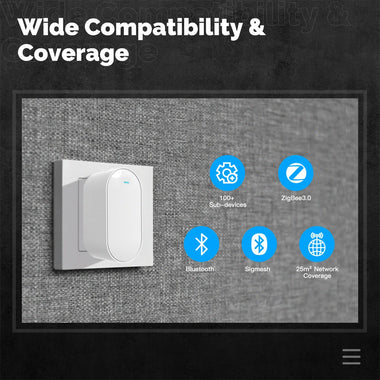 MOES Tuya Multi-mode ZigBe Bluetooth BLE Mesh Socket Gateway Smart Hub Allow 100+ Sub-devices App Remote Control