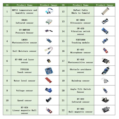 22-in-1 Sensor Module Kit for Arduinos Raspberry Pi IoT Learning Starter Kit for Beginner Compatible with STM32