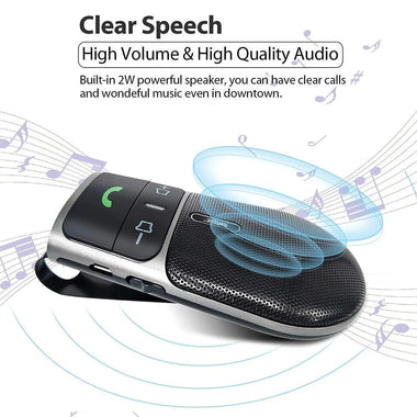 Sunitec Car Bluetooth Speakerphone for Safe Driving Support Siri Google Assistant Voice Calls/Motion Auto ON Off Sun Visor Car Bluetooth
