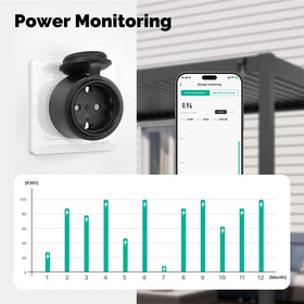 MOES Tuya WiFi Smart Plug 16A EU Socket Outdoor Waterproof Smart Outlet with Energy Monitor Voice Control with Alexa Google Home Smart Life APP