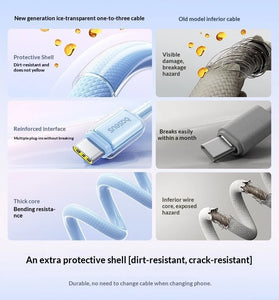 Baseus ICY Series 100W Type-C to Type-C+Type-C+iP Cable Fast Charging Data Transmission Copper Core Line 1.5M Long for iPhone 17 17Pro 16 Pro Max 15 14 13 for Huawei Mate XTs for Samsung Galaxy S25 Ultra for iPad Pro for OPPO for VIVO