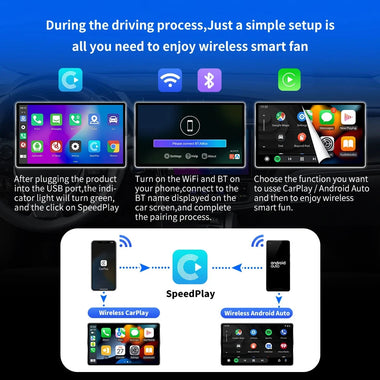 Car AI BOX CarPlay 2290 4-Core 2.0 CPU Android 11.0 Wireless CarPlay Android auto For OEM Car Built-in Wired CarPlay