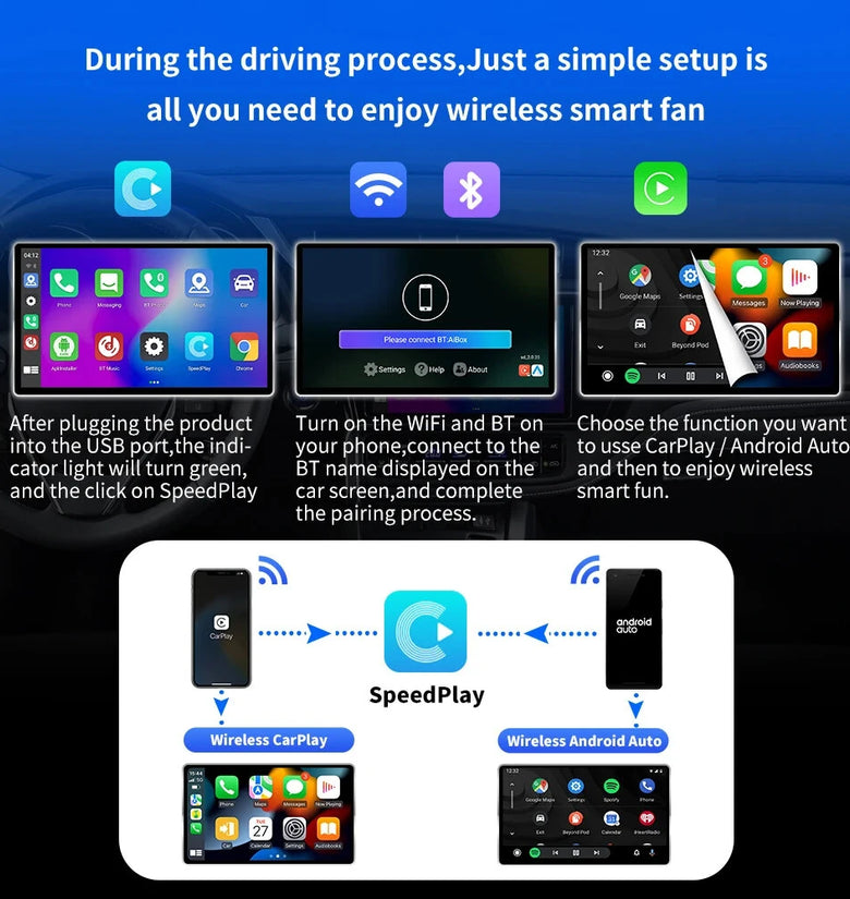 Car AI BOX CarPlay 2290 4-Core 2.0 CPU Android 11.0 Wireless CarPlay Android auto For OEM Car Built-in Wired CarPlay