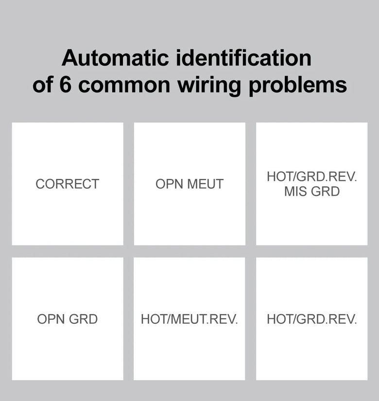 Xiao ATUMAN ST2 Intelligent Socket Tester Compact Low Energy Consumption High Sensitivity for Electrical Socket Wires Verification Wide Voltage Range Convenient to Use