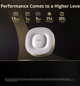 SONOFF ZBBridge-U Smart Gateway Matter Zigbee3.0 Bridge Ultra Home Gateway Support 256 Sub Device Wired Ethernet Connection Voice Control with Alexa Google Home