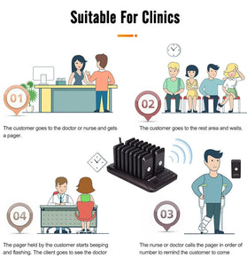 RETEKESS TD157 Restaurant Pager Wireless Calling System 16pcs Coasters Buzzer Beeper Bell Receivers 300m Transmission Rechargeable Battery for Restaurant Bar Cafe Hotel Hospital