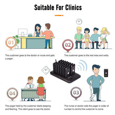 RETEKESS TD157 Restaurant Pager Wireless Calling System 16pcs Coasters Buzzer Beeper Bell Receivers 300m Transmission Rechargeable Battery for Restaurant Bar Cafe Hotel Hospital