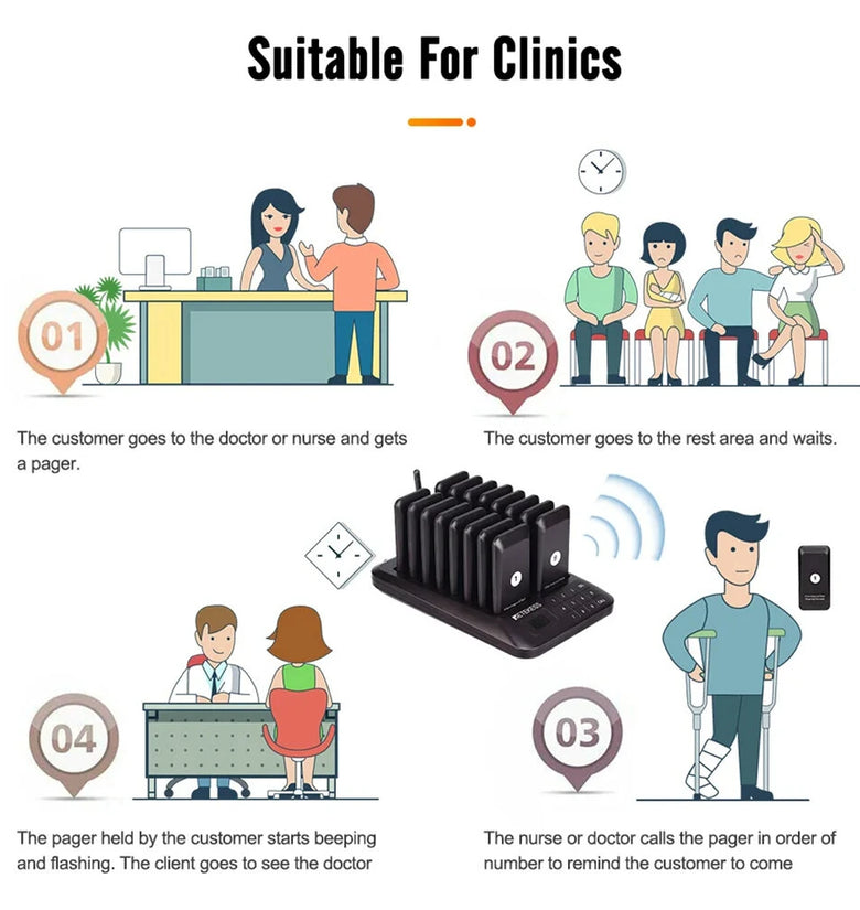 RETEKESS TD157 Restaurant Pager Wireless Calling System 16pcs Coasters Buzzer Beeper Bell Receivers 300m Transmission Rechargeable Battery for Restaurant Bar Cafe Hotel Hospital