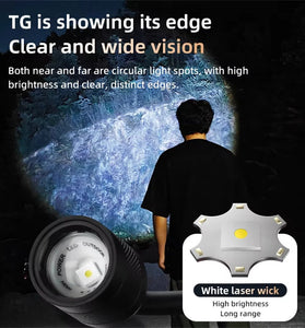 360 Rotation Lamp Head Zoomable LED Flashlight 18650 26650 Rechargeable Work Torch with Magnet Base Aluminum Alloy Outdoor Camping Lights