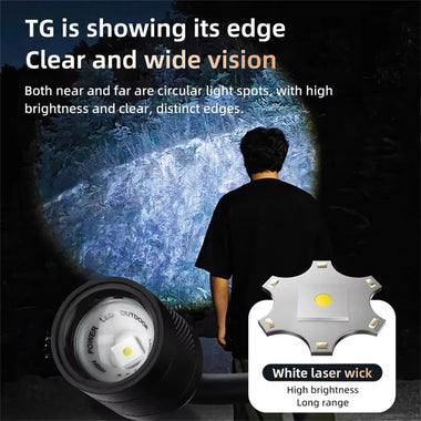 360 Rotation Lamp Head Zoomable LED Flashlight 18650 26650 Rechargeable Work Torch with Magnet Base Aluminum Alloy Outdoor Camping Lights