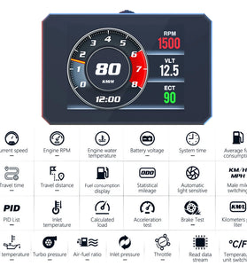 WEIYING P16 OBD2 HUD Head Up Display Digital Car Meter TFT LCD Multi Color Screen Speedometer ECT Water Oil Temperature Car Speed Gauge