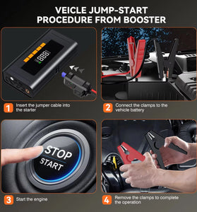 12V Jump Starter With Air Compressor 150PSI Portable Power Bank Tire Inflator Car Battery Booster Pack With 500 Lumens LED Light Smart Clamp