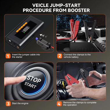 12V Jump Starter With Air Compressor 150PSI Portable Power Bank Tire Inflator Car Battery Booster Pack With 500 Lumens LED Light Smart Clamp