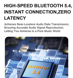 VIMAI V18 OWS Earbuds Wireless bluetooth 5.4 Earphone AAC Audio Directional Sound Transmission AI Noise Cancelling 30H Playback Low Game Latency Earhooks Sports Headphones