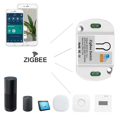 eWelink Wireless Zigbe Smart Switch 10A Support Alexa Smartthings Voice & App Remote Control Switch Smart Breaker Module