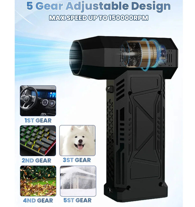 150000 Rpm Fan 150,000 RPM Multifunctional Mini Turbo Blower 5 Speed Gear LED Display ...