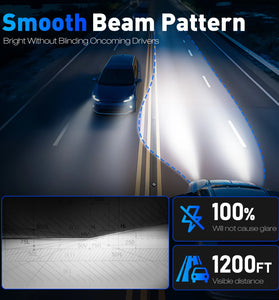 NOVSIGHT A500-T2 160W High Power 2PCS  33,000LM DC9-32V Car LED Headlights 6500K Cool White IP68 Waterproof