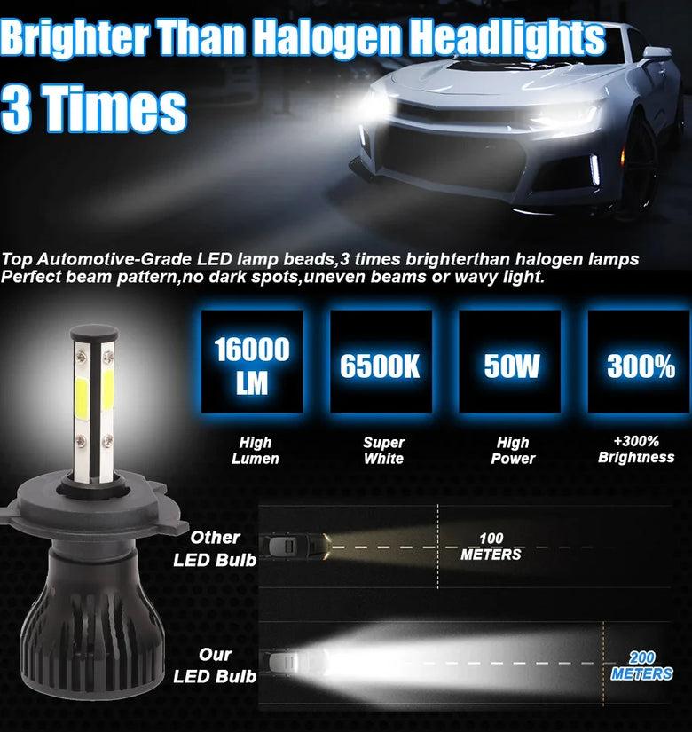 H1 / H3 / H4 / H7 / 9005 / 9006 Pair Car LED Headlight 6500K White 12V 16000LM/Set Car Headl Lamps IP67 Waterproof Level