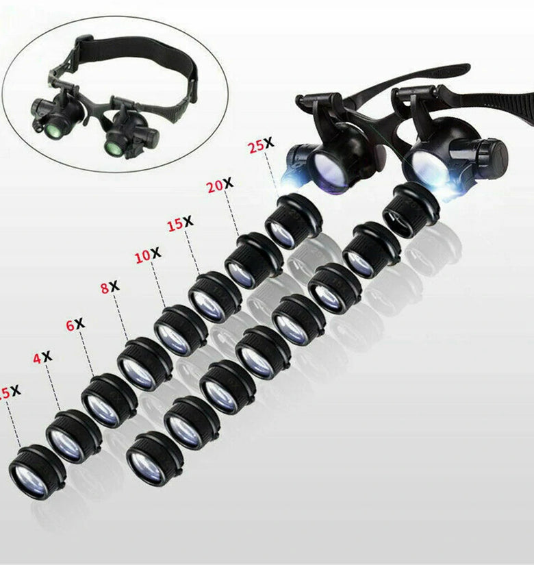 2.5X 4X 6X 8X 10X 15X 20X 25X Double Eye Loupe Head Wearing Head-Mounted Repair Jeweler Watch Clock Magnifier