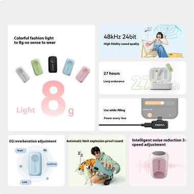 MOMA LARK A1 Wireless Lavalier Microphone 48kHz/24bit HD Noise Reduction 200m Transmission 3-Level Adjustable EQ 27H Battery Live Streaming Mic